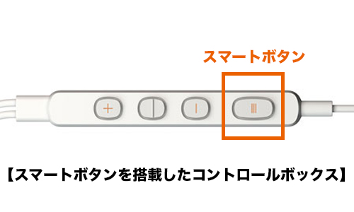 ノイズキャンセリングインナーイヤーヘッドホン